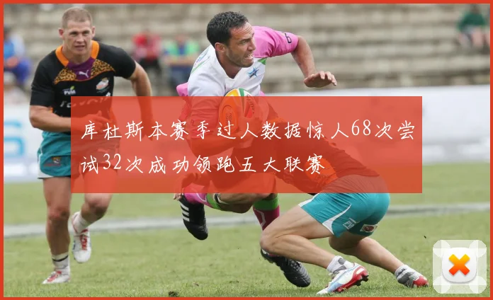 库杜斯本赛季过人数据惊人68次尝试32次成功领跑五大联赛